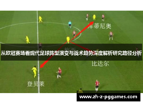 从欧冠赛场看现代足球阵型演变与战术趋势深度解析研究路径分析 从欧冠赛场看现代足球阵型演变与战术趋势深度解析研究路径分析