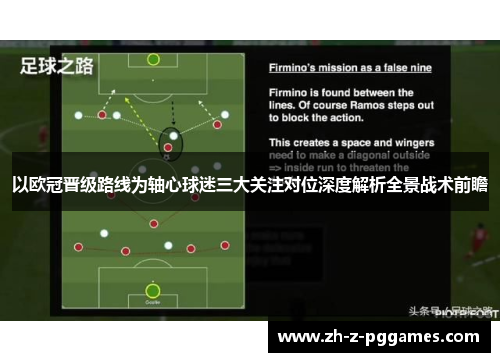 以欧冠晋级路线为轴心球迷三大关注对位深度解析全景战术前瞻