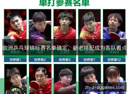 欧洲乒乓球锦标赛名单确定，新老搭配成为各队看点